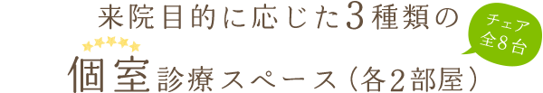 来院目的に応じた3種類の個室診療スペース